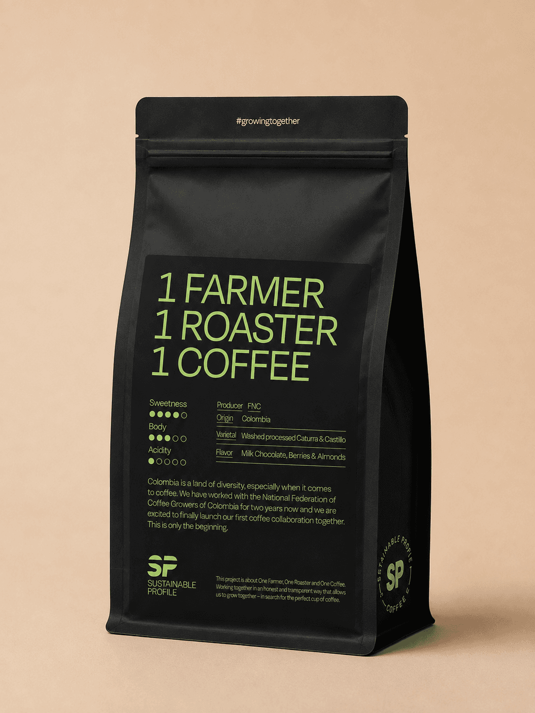 April Sustainable Profile Coffee – Colombia